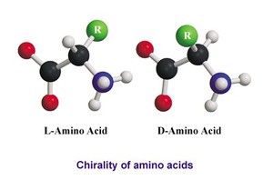 view Chirality of amino acids/cis-trans