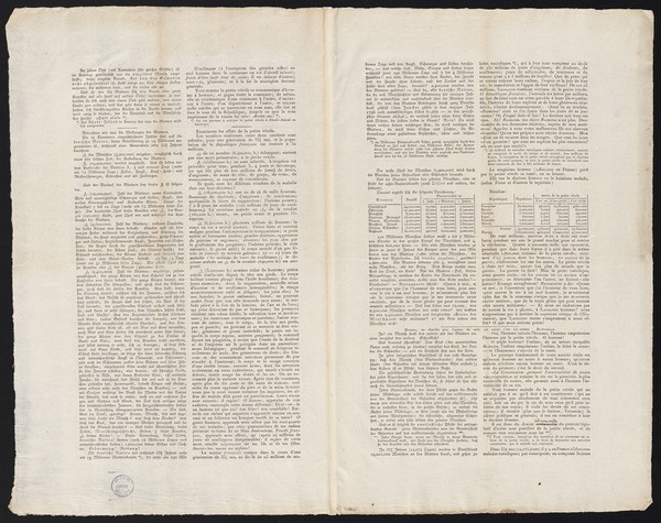An den Congress zu Rastadt über die Ausrottung der Blattern = : Au Congrès de Rastadt sur l'extirpation de la petite vèrole / B.C. Faust.
