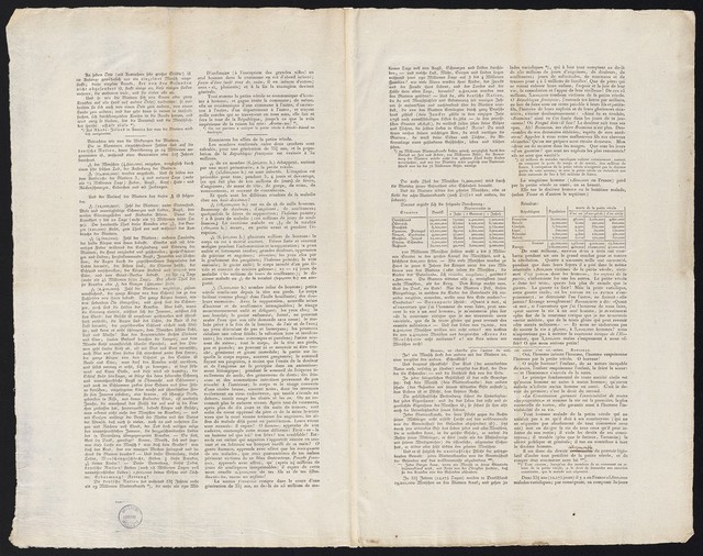An den Congress zu Rastadt über die Ausrottung der Blattern = : Au Congrès de Rastadt sur l'extirpation de la petite vèrole /  B.C. Faust.