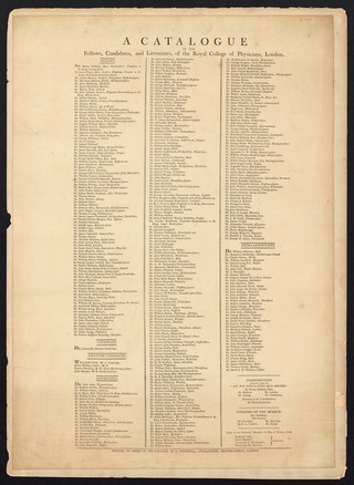A catalogue of the fellows, candidates, and licentiates, of the Royal College of Physicians, London.