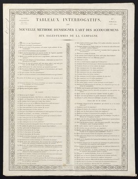 Tableaux interrogatifs, ou Nouvelle méthode d'enseigner l'art des accouchemens [sic] aux sages-femmes de la campagne. 1er. tableau, 1. Qu'est-ce que l'accouchement? ... Des parties de la femme, qui ont rapport à la génération, à la grossesse, et à l'accouchement / École départementale de l'Ain.