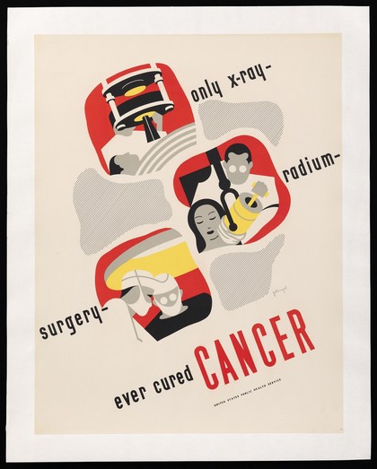Cancer: three vignettes showing radiotherapy and surgery as the only effective cures, all other remedies being by implication ineffectual. Colour lithograph after D. Fellnagel, 1941.