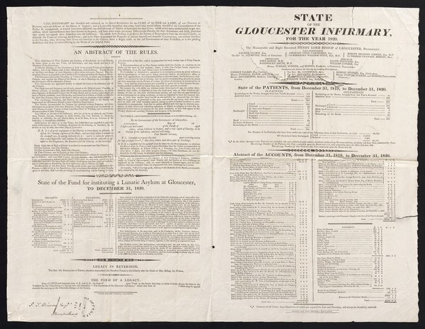 State of the Gloucester Infirmary for the year 1820.
