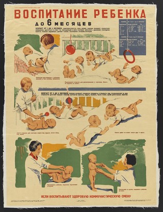 Care of babies from 1 to 6 months old. Colour lithograph after Ki︠st︡iakovskai︠a︡, 1932.