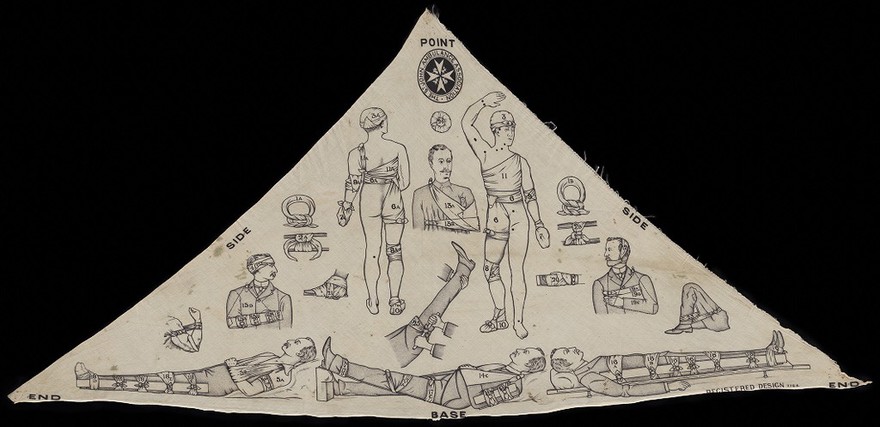 The St. John Ambulance Association [bandage] : registered design no. 7764 / St. John Ambulance Association.