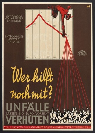 A graph showing statistics for serious industrial accidents in Austria, 1927-1933: a devil tries to raise the statistics, workers with ropes try to lower them. Colour lithograph, ca. 1934.