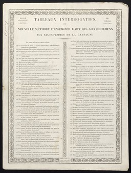 Tableaux interrogatifs, ou Nouvelle méthode d'enseigner l'art des accouchemens [sic] aux sages-femmes de la campagne. 3e. tableau, Des parties molles qui ont rapport au bassin / École départementale de l'Ain.