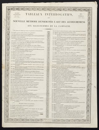 Tableaux interrogatifs, ou Nouvelle méthode d'enseigner l'art des accouchemens [sic] aux sages-femmes de la campagne. 4e. tableau, Des parties de la femme qui servent à la génération et à l'accouchement / École départementale de l'Ain.