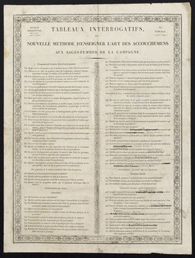 Tableaux interrogatifs, ou Nouvelle méthode d'enseigner l'art des accouchemens [sic] aux sages-femmes de la campagne. 5e. tableau, Changements de la matrice dans l'état de grossesse / École départementale de l'Ain.