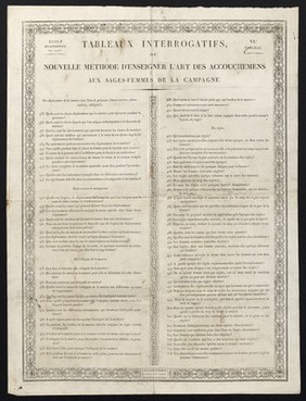 Tableaux interrogatifs, ou Nouvelle méthode d'enseigner l'art des accouchemens [sic] aux sages-femmes de la campagne. 6e. tableau, Des déplacements de la matrice dans l'état de grossesse : anté-version, rétro-version, obliquité / École départementale de l'Ain.