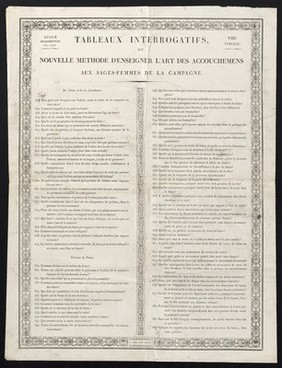 Tableaux interrogatifs, ou Nouvelle méthode d'enseigner l'art des accouchemens [sic] aux sages-femmes de la campagne. 8e. tableau, Du foetus et de ses dépendences / École départementale de l'Ain.