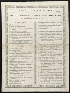 Tableaux interrogatifs, ou Nouvelle méthode d'enseigner l'art des accouchemens [sic] aux sages-femmes de la campagne. 9e. tableau, Des secondines ou arriere-faix / École départementale de l'Ain.