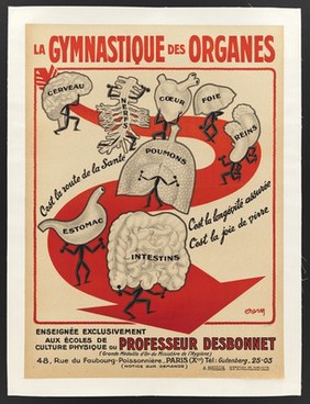 Organs of the body performing gymnastic exercises; representing courses in physical culture taught by Edmond Desbonnet. Colour lithograph.