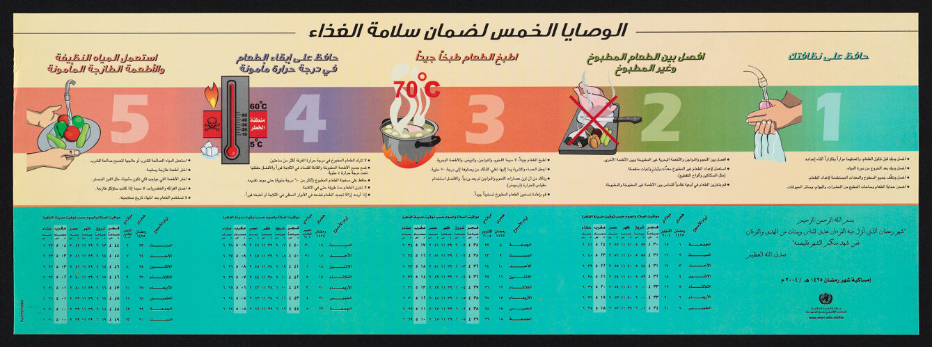 Five keys to safer food in Djibouti. Colour lithograph by Pulp Pictures for World Health Organisation, ca. 2000.