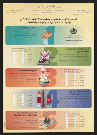 Five keys to safer food in Djibouti. Colour lithograph by Pulp Pictures for World Health Organisation, ca. 2000.