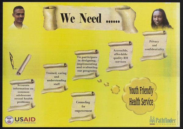 Requirements for youth friendly health service in Ethiopia. Colour lithograph by USAID and Pathfinder Interntational, ca. 2000.