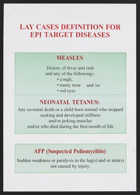 Definitions of target diseases for the Expanded Programme on Immunization (EPI) in Kenya. Colour lithograph by the EPI, ca. 2000.