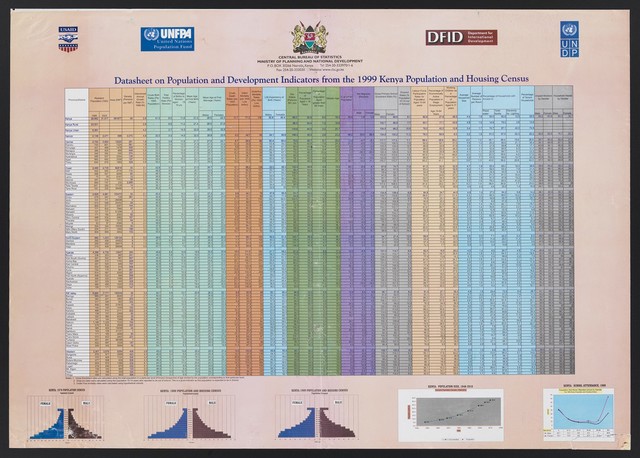 digitised image 1