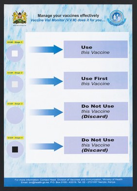 Managing the Vaccine Vial Monitor in Kenya. Colour lithograph by Ministry of Health, ca. 2000.