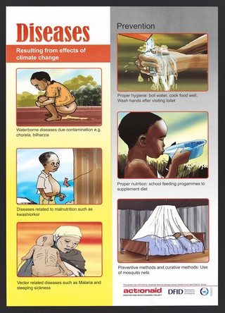 A child with diarrhoea, malnutrition and vector related disease and means of prevention: The Disaster Risk Reduction Project in Kenya. Colour lithograph by P. Wambu, ca. 2000.