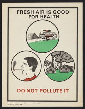 Fumes emitting from a coach, a smoker and a factory: pollution in Kenya. Colour lithograph by B. Obara/E.W. Ngunga for Ministry of Health Division of Health Education, ca. 2000.