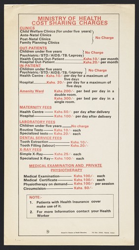 Ministry of Health cost sharing charges in Kenya. Colour lithograph by Ministry of Health, ca. 1989.