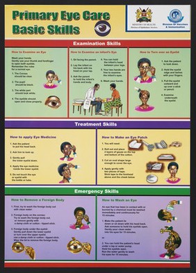 Primary eye care skills in Kenya. Colour lithograph by Ministry of Health, ca. 2000.