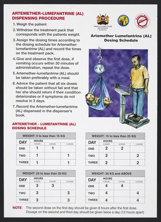 A baby and a man being weighed on scales: dosing schedule for Artemether-lumefantrine: preventing malaria in Kenya. Colour lithograph by Ministry of Public Health and Sanitation, ca. 2000.