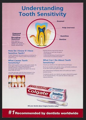 Advert for Colgate Sensitive toothpaste in Kenya. Colour lithograph, ca. 2000.