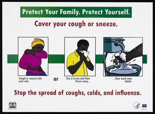 A woman coughing into her arm, a man sneezing into a tissue and washing hands: preventing the spread of flu in Kenya. Colour lithograph by Ministry of Health, ca. 2000.