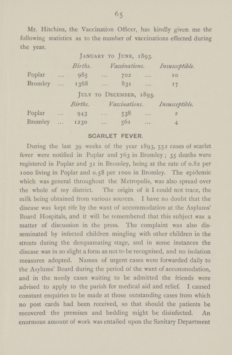 65 Mr. Hitchins, the Vaccination Officer, has kindly given me the following statistics as to the number of vaccinations effected during the year. January to June, 1893. Births. Vaccinations. Insusceptible. Poplar 985 702 10 Bromley 1368 831 17 July to December, 1893. Births. Vaccinations. Insusceptible. Poplar 943 538 2 Bromley 1230 561 4 SCARLET FEVER. During the last 39 weeks of the year 1893, 552 cases of scarlet fever were notified in Poplar and 763 in Bromley; 35 deaths were registered in Poplar and 31 in Bromley, being at the rate of 0.82 per 1000 living in Poplar and 0.58 per 1000 in Bromley. The epidemic which was general throughout the Metropolis, was also spread over the whole of my district. The origin of it I could not trace, the milk being obtained from various sources. I have no doubt that the disease was kept rife by the want of accommodation at the Asylums' Board Hospitals, and it will be remembered that this subject was a matter of discussion in the press. The complaint was also dis seminated by infected children mingling with other children in the streets during the desquamating stage, and in some instances the disease was in so slight a form as not to be recognised, and no isolation measures adopted. Names of urgent cases were forwarded daily to the Asylums' Board during the period of the want of accommodation, and in the needy cases waiting to be admitted the friends were advised to apply to the parish for medical aid and relief. I caused constant enquiries to be made at those outstanding cases from which no post cards had been received, so that should the patients be recovered the premises and bedding might be disinfected. An enormous amount of work was entailed upon the Sanitary Department