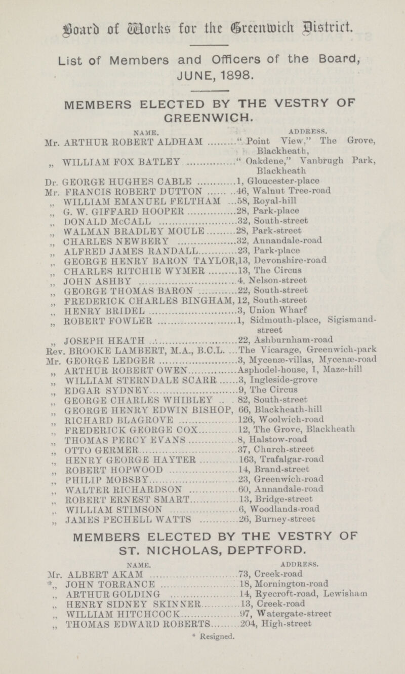 Board of Works for the Greenwich District. List of Members and Officers of the Board, JUNE, 1898. MEMBERS ELECTED BY THE VESTRY OF GREENWICH. name. address. Mr. ARTHUR ROBERT ALDHAM Point View, The Grove, Blackheath, „ WILLIAM FOX BATLEY  Oakdene, Vanbrugh Park, Blackheath Dr. GEORGE HUGHES CABLE 1, Gloucester-place Mr. FRANCIS ROBERT DUTTON 46, Walnut Tree-road „ WILLIAM EMANUEL FELTHAM 58, Royal-hill „ G. W. GIFFARD HOOPER 28, Park-place „ DONALD McCALL 32, South-street „ WALMAN BRADLEY MOULE 28, Park-street „ CHARLES NEWBERY 32, Annandale-road „ ALFRED JAMES RANDALL 23, Park-place „ GEORGE HENRY BARON TAYLOR,13, Devonshire-road „ CHARLES RITCHIE WYMER 13, The Circus „ JOHN ASHBY 4. Nelson-street „ GEORGE THOMAS BARON 22, South-street „ FREDERICK CHARLES BINGHAM, 12, South-street „ HENRY BRIDEL 3, Union Wharf „ ROBERT FOWLER 1, Sidmouth-place, Sigismnnd- street „ JOSEPH HEATH 22, Ashburnham-road Rev. BROOKE LAMBERT, M.A., B.C.L. The Vicarage, Greenwich-park Mr. GEORGE LEDGER 3, Mycenae-villas, Mycenae-road „ ARTHUR ROBERT OWEN Asphodel-house, 1, Maze-hill „ WILLIAM STERNDALE SCARR 3, Ingleside-grove „ EDGAR SYDNEY 9, The Circus „ GEORGE CHARLES WHIBLEY 82, South-street „ GEORGE HENRY EDWIN BISHOP, 66, Blackheath-hill „ RICHARD BLAGROVE 126, Woolwich-road „ FREDERICK GEORGE COX 12, The Grove, Blackheath „ THOMAS PERCY EVANS 8, Halstow-road „ OTTO GERMER 37, Church-street „ HENRY GEORGE HAYTER 163, Trafalgar-road „ ROBERT HOPWOOD 14, Brand-street „ PHILIP MOBSBY 23, Greenwich-road ,, WALTER RICHARDSON 60, Annandale-road „ ROBERT ERNEST SMART 13, Bridge-street „ WILLIAM STIMSON 6, Woodlands-road „ JAMES PECHELL WATTS 26, Burney-street MEMBERS ELECTED BY THE VESTRY OF ST. NICHOLAS, DEPTFORD. name. address. Mr. ALBERT AKAM 73, Creek-road *„ JOHN TORRANCE 18, Mornington-road „ ARTHUR GOLDING 14, Ryecroft-road, Lewisham „ HENRY SIDNEY SKINNER 13, Creek-road „ WILLIAM HITCHCOCK (17, Watergate-street „ THOMAS EDWARD ROBERTS 204, High-street * Resigned.