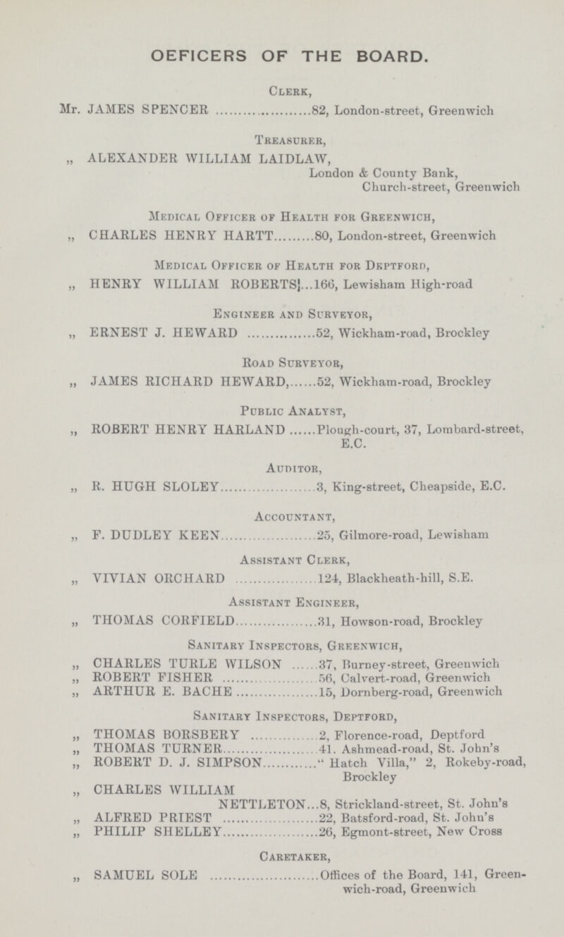 OEFICERS OF THE BOARD. Clerk, Mr. JAMES SPENCER 82, London-street, Greenwich Treasurer, „ ALEXANDER WILLIAM LAIDLAW, London & County Bank, Church-street, Greenwich Medical Officer of Health for Greenwich, „ CHARLES HENRY HARTT 80, London-street, Greenwich Medical Officer of Health for Deptforo, „ HENRY WILLIAM ROBERTS 166, Lewisham High-road Engineer and Surveyor, „ ERNEST J. HEWARD 52, Wickham-road, Brockley Road Surveyor, „ JAMES RICHARD HEWARD, 52, Wickham-road, Brockley Public Analyst, „ ROBERT HENRY HARLAND Plough-court, 37, Lombard-street, E.C. Auditor, „ R. HUGH SLOLEY 3, King-street, Cheapside, E.C. Accountant, „ F. DUDLEY KEEN 25, Gilmore-road, Lewisham Assistant Clerk, „ VIVIAN ORCHARD 124, Blackheath-hill, S.E. Assistant Engineer, „ THOMAS CORFIELD 31, Howson-road, Brockley Sanitary Inspectors, Greenwich, „ CHARLES TURLE WILSON 37, Burney-street, Greenwich „ ROBERT FISHER 56, Calvert-road, Greenwich „ ARTHUR E. BACHE 15, Dornberg-road, Greenwich Sanitary Inspectors, Deptford, „ THOMAS BORSBERY 2, Florence-road, Deptford „ THOMAS TURNER 41. Ashmead-road, St. John's „ ROBERT D. J. SIMPSON  Hatch Villa, 2, Rokeby-road, Brockley „ CHARLES WILLIAM NETTLETON 8, Strickland-street, St. John's „ ALFRED PRIEST 22, Batsford-road, St. John's „ PHILIP SHELLEY 26, Egmont-street, New Cross Caretaker, „ SAMUEL SOLE Offices of the Board, 141, Green wich-road, Greenwich