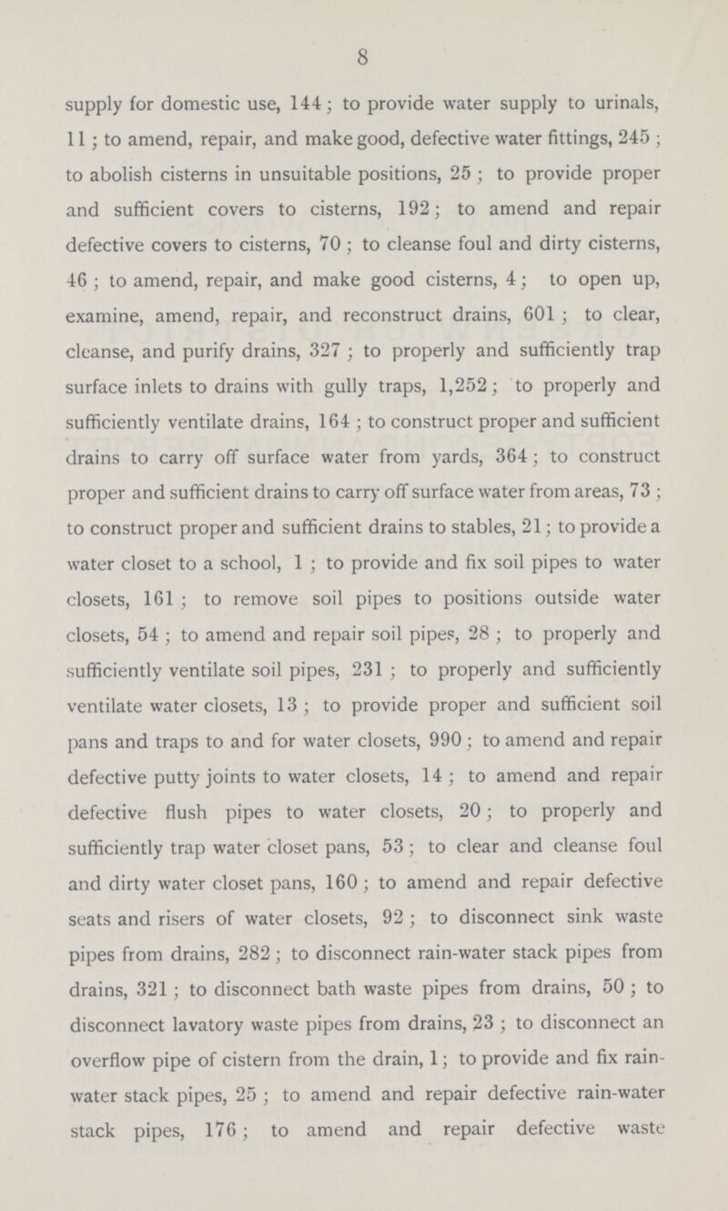 8 supply for domestic use, 144; to provide water supply to urinals, 11; to amend, repair, and make good, defective water fittings, 245; to abolish cisterns in unsuitable positions, 25; to provide proper and sufficient covers to cisterns, 192; to amend and repair defective covers to cisterns, 70; to cleanse foul and dirty cisterns, 46; to amend, repair, and make good cisterns, 4; to open up, examine, amend, repair, and reconstruct drains, 601; to clear, cleanse, and purify drains, 327; to properly and sufficiently trap surface inlets to drains with gully traps, 1,252; to properly and sufficiently ventilate drains, 164; to construct proper and sufficient drains to carry off surface water from yards, 364; to construct proper and sufficient drains to carry off surface water from areas, 73; to construct proper and sufficient drains to stables, 21; to provide a water closet to a school, 1; to provide and fix soil pipes to water closets, 161; to remove soil pipes to positions outside water closets, 54; to amend and repair soil pipes, 28; to properly and sufficiently ventilate soil pipes, 231; to properly and sufficiently ventilate water closets, 13; to provide proper and sufficient soil pans and traps to and for water closets, 990; to amend and repair defective putty joints to water closets, 14; to amend and repair defective flush pipes to water closets, 20; to properly and sufficiently trap water closet pans, 53; to clear and cleanse foul and dirty water closet pans, 160; to amend and repair defective seats and risers of water closets, 92; to disconnect sink waste pipes from drains, 282; to disconnect rain-water stack pipes from drains, 321; to disconnect bath waste pipes from drains, 50; to disconnect lavatory waste pipes from drains, 23; to disconnect an overflow pipe of cistern from the drain, 1; to provide and fix rain water stack pipes, 25; to amend and repair defective rain-water stack pipes, 176; to amend and repair defective waste
