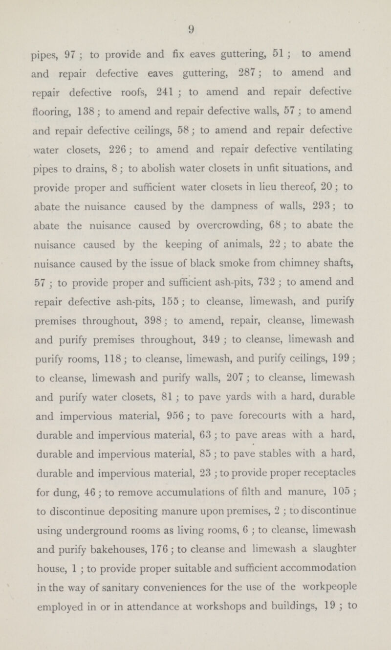 9 pipes, 97; to provide and fix eaves guttering, 51; to amend and repair defective eaves guttering, 287; to amend and repair defective roofs, 241; to amend and repair defective flooring, 138; to amend and repair defective walls, 57; to amend and repair defective ceilings, 58; to amend and repair defective water closets, 226; to amend and repair defective ventilating pipes to drains, 8; to abolish water closets in unfit situations, and provide proper and sufficient water closets in lieu thereof, 20; to abate the nuisance caused by the dampness of walls, 293; to abate the nuisance caused by overcrowding, 68; to abate the nuisance caused by the keeping of animals, 22; to abate the nuisance caused by the issue of black smoke from chimney shafts, 57 ; to provide proper and sufficient ash-pits, 732 ; to amend and repair defective ash-pits, 155; to cleanse, limewash, and purify premises throughout, 398; to amend, repair, cleanse, limewash and purify premises throughout, 349; to cleanse, limewash and purify rooms, 118; to cleanse, limewash, and purify ceilings, 199; to cleanse, limewash and purify walls, 207; to cleanse, limewash and purify water closets, 81; to pave yards with a hard, durable and impervious material, 956; to pave forecourts with a hard, durable and impervious material, 63; to pave areas with a hard, durable and impervious material, 85; to pave stables with a hard, durable and impervious material, 23; to provide proper receptacles for dung, 46; to remove accumulations of filth and manure, 105; to discontinue depositing manure upon premises, 2; to discontinue using underground rooms as living rooms, 6; to cleanse, limewash and purify bakehouses, 176; to cleanse and limewash a slaughter house, 1; to provide proper suitable and sufficient accommodation in the way of sanitary conveniences for the use of the workpeople employed in or in attendance at workshops and buildings, 19; to
