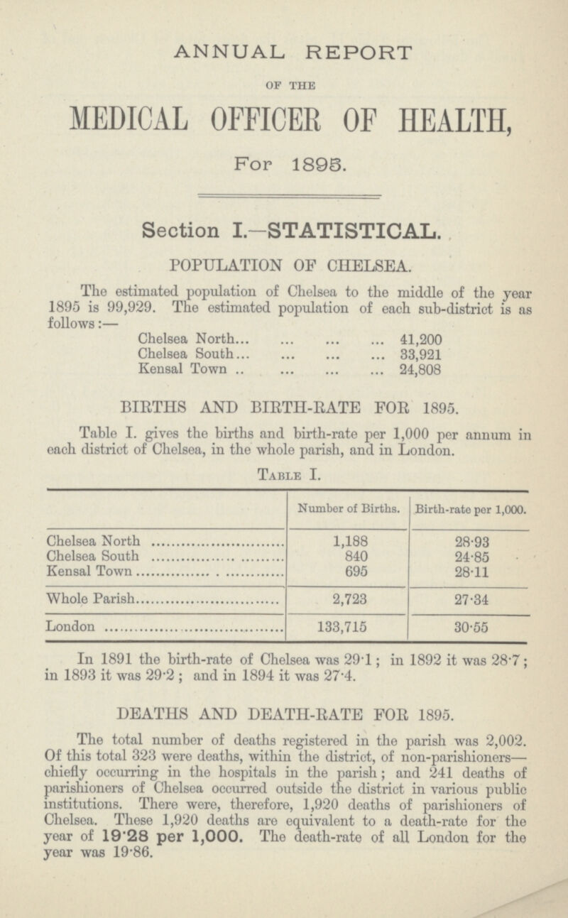 ANNUAL REPORT of the MEDICAL OFFICER OF HEALTH, For 1893. Section I.-STATISTICAL. POPULATION OF CHELSEA. The estimated population of Chelsea to the middle of the year 1895 is 99,929. The estimated population of each sub-district is as follows:— Chelsea North 41,200 Chelsea South 33,921 Kensal Town 24,808 BIRTHS AND BIRTH-RATE FOR 1895. Table I. gives the births and birth-rate per 1,000 per annum in each district of Chelsea, in the whole parish, and in London. Table I. Number of Births. Birth-rate per 1,000. Chelsea North 1,188 28.93 Chelsea South 840 24.85 Kensal Town 695 28.11 Whole Parish 2,723 27.34 London 133,715 30.55 In 1891 the birth-rate of Chelsea was 29.1; in 1892 it was 28.7; in 1893 it was 29.2; and in 1894 it was 27.4. DEATHS AND DEATH-RATE FOR 1895. The total number of deaths registered in the parish was 2,002. Of this total 323 were deaths, within the district, of non-parishioners— chiefly occurring in the hospitals in the parish; and 241 deaths of parishioners of Chelsea occurred outside the district in various public institutions. There were, therefore, 1,920 deaths of parishioners of Chelsea. These 1,920 deaths are equivalent to a death-rate for the year of 19.28 per 1,000. The death-rate of all London for the year was 19.86.