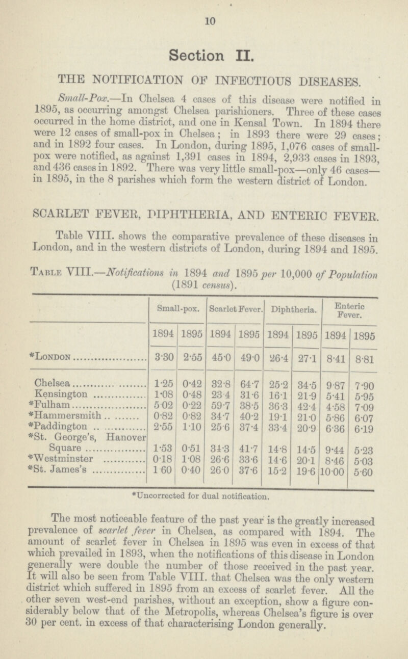 10 Section II. THE NOTIFICATION OF INFECTIOUS DISEASES. Small-Pox.—In Chelsea 4 cases of this disease were notified in 1895, as occurring amongst Chelsea parishioners. Three of these cases occurred in the home district, and one in Kensal Town. In 1894 there were 12 cases of small-pox in Chelsea; in 1893 there were 29 cases; and in 1892 four cases. In London, during 1895, 1,076 cases of small pox were notified, as against 1,391 cases in 1894, 2,933 cases in 1893, and 436 cases in 1892. There was very little small-pox—only 46 cases— in 1895, in the 8 parishes which form the western district of London. SCARLET FEVER, DIPHTHERIA, AND ENTERIC FEVER. Table VIII. shows the comparative prevalence of these diseases in London, and in the western districts of London, during 1894 and 1895. Table VIII.—Notifications in 1894 and 1895 per 10,000 of Population (1891 census). Small-pox. Scarlet Fever. Diphtheria. Enteric Fever. *London 1894 1895 1894 1895 1894 1895 1894 1895 3.30 2.55 45.0 49.0 26.4 27.1 8.41 8.81 Chelsea 1.25 0.42 32.8 64.7 25.2 34.5 9.87 7.90 Kensington 1.08 0.48 23.4 31.6 16.1 21.9 5.41 5.95 * Fulham 5.02 0.22 59.7 38.5 36.3 42.4 4.58 7.09 * Hammersmith 0.82 0.82 34.7 40.2 19.1 21.0 5.86 6.07 * Paddington 2.55 1.10 25.6 37.4 33.4 20.9 6.36 6.19 * St. George's, Hanover Square 1.53 0.51 3.43 41.7 14.8 14.5 9.44 5.23 * Westminster 0.18 1.08 2.66 33.6 14.6 20.1 8.46 5.03 * St. James's 1.60 0.40 26.0 37.6 15.2 19.6 .10.00 5.60 *Uncorrected for dual notification. The most noticeable feature of the past year is the greatly increased prevalence of scarlet fever in Chelsea, as compared with 1894. The amount of scarlet fever in Chelsea in 1895 was even in excess of that which prevailed in 1893, when the notifications of this disease in London generally were double the number of those received in the past year. It will also be seen from Table VIII. that Chelsea was the only western district which suffered in 1895 from an excess of scarlet fever. All the other seven west-end parishes, without an exception, show a figure con siderably below that of the Metropolis, whereas Chelsea's figure is over 30 per cent, in excess of that characterising London generally.