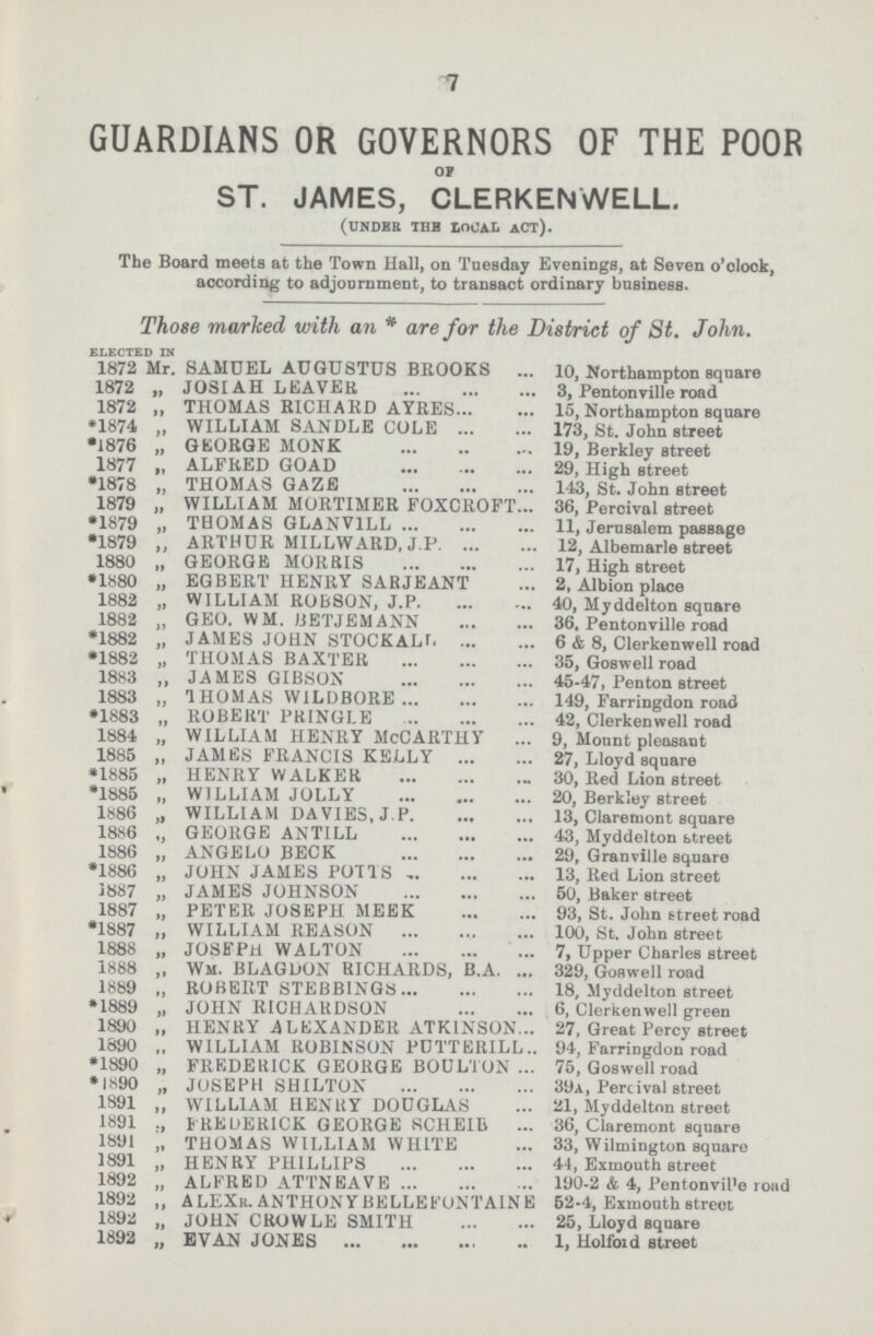 7 GUARDIANS OR GOVERNORS OF THE POOR of ST. JAMES, CLERKENWELL. (under the local act). The Board meets at the Town Hall, on Tuesday Evenings, at Seven o'clock, according to adjournment, to transact ordinary business. Those marked with an *are for the District of St. John. elected in 1872 Mr. SAMUEL AUGUSTUS BROOKS 10, Northampton square 1872 „ JOSIAH LEAVER 3, Pentonville road 1872 ,, THOMAS RICHARD AYRES 15, Northampton square *1874 „ WILLIAM SANDLE COLE 173, St. John street *1876 „ GEORGE MONK 19, Berkley street 1877 ,, ALFRED GOAD 29, High street *1878 „ THOMAS GAZE 143, St. John street 1879 „ WILLIAM MORTIMER FOXCROFT 36, Percival street *1879 „ THOMAS GLANVILL 11, Jerusalem passage *1879 ,, ARTHUR MILLWARD, J.P. 12, Albemarle street 1880 ,, GEORGE MORRIS 17, High street *1880 „ EGBERT HENRY SARJEANT 2, Albion place 1882 „ WILLIAM ROBSON, J.P. 40, My ddelton square 1882 „ GEO. WM. BETJEMANN 36. Pentonville road *1882 „ JAMES JOHN STOCKALL 6 & 8, Clerkenwell road *1882 „ THOMAS BAXTER 35, Goswell road 1883 ,, JAMES GIBSON 45-47, Penton street 1883 ,, THOMAS WILDBORE 149, Farringdon road *1883 „ ROBERT PRINGI.E 42, Clerkenwell road 1884 „ WILLIAM HENRY MCCARTHY 9, Mount pleasant 1885 „ JAMES FRANCIS KELLY 27, Lloyd square *1885 „ HENRY WALKER 30, Red Lion street *1885 „ WILLIAM JOLLY 20, Berkley street 1886 „ WILLIAM DAVIES, J.P. 13, Claremont square 1886 ,, GEORGE ANTILL 43, Myddelton Street 1886 ,, ANGELO BECK 29, Granville square *1886 „ JOHN JAMES POTTS 13, Red Lion street 3887 „ JAMES JOHNSON 50, Baker street 1887 „ PETER JOSEPH MEEK 93, St. John street road *1887 „ WILLIAM REASON 100, St. John street 1888 „ JOSEPH WALTON 7, Upper Charles street 1888 „ Wm. BLAGDON RICHARDS, B.A. 329, Goswell road 1889 „ ROBERT STEBBINGS 18, Myddelton street *1889 „ JOHN RICHARDSON 6, Clerkenwell green 1890 „ HENRY ALEXANDER ATKINSON 27, Great Percy street 1890 ,, WILLIAM ROBINSON PUTT BRILL 94, Farringdon road *1890 „ FREDERICK GEORGE BOULTON 75, Goswell road *1890 „ JOSEPH SHILTON 39a, Percival street 1891 „ WILLIAM HENRY DOUGLAS 21, Myddelton street 1891 ,, FREDERICK GEORGE SCHEIB 36, Claremont square 1891 „ THOMAS WILLIAM WHITE 33, Wilmington square 1891 „ HENRY PHILLIPS 44, Exmouth street 1892 „ ALFRED ATTNEAVE 190-2 & 4, Pentonvil'e road 1892 „ ALEXr. ANTHONY BELLE FONTAINE 52-4, Exmouth street 1892 „ JOHN CROW LE SMITH 25, Lloyd square 1892 „ EVAN JONES 1, Holford street