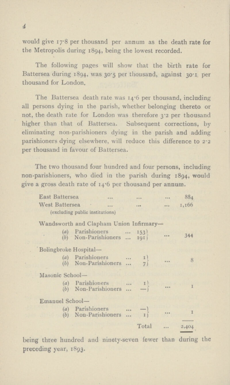 4 would give 17•8 per thousand per annum as the death rate for the Metropolis during 1894, being the lowest recorded. The following pages will show that the birth rate for Battersea during 1894, was 30•5 Per thousand, against 30•1 per thousand for London. The Battersea death rate was 14•6 per thousand, including all persons dying in the parish, whether belonging thereto or not, the death rate for London was therefore 3•2 per thousand higher than that of Battersea. Subsequent corrections, by eliminating non-parishioners dying in the parish and adding parishioners dying elsewhere, will reduce this difference to 2•2 per thousand in favour of Battersea. The two thousand four hundred and four persons, including non-parishioners, who died in the parish during 1894, would give a gross death rate of 14•6 per thousand per annum. East Battersea 884 West Battersea (excluding public institutions) 1,166 Wandsworth and Clapham Union Infirmary— (a) Parishioners 153 344 (b) Non-Parishioners 191 Bolingbroke Hospital— (a) Parishioners 1 8 (b) Non-Parishioners 7 Masonic School— (a) Parishioners 1 1 (b) Non-Parishioners - Emanuel School— (a) Parishioners ­ 1 (b) Non-Parishioners 1 Total 2,404 being three hundred and ninety-seven fewer than during the preceding year, 1893.