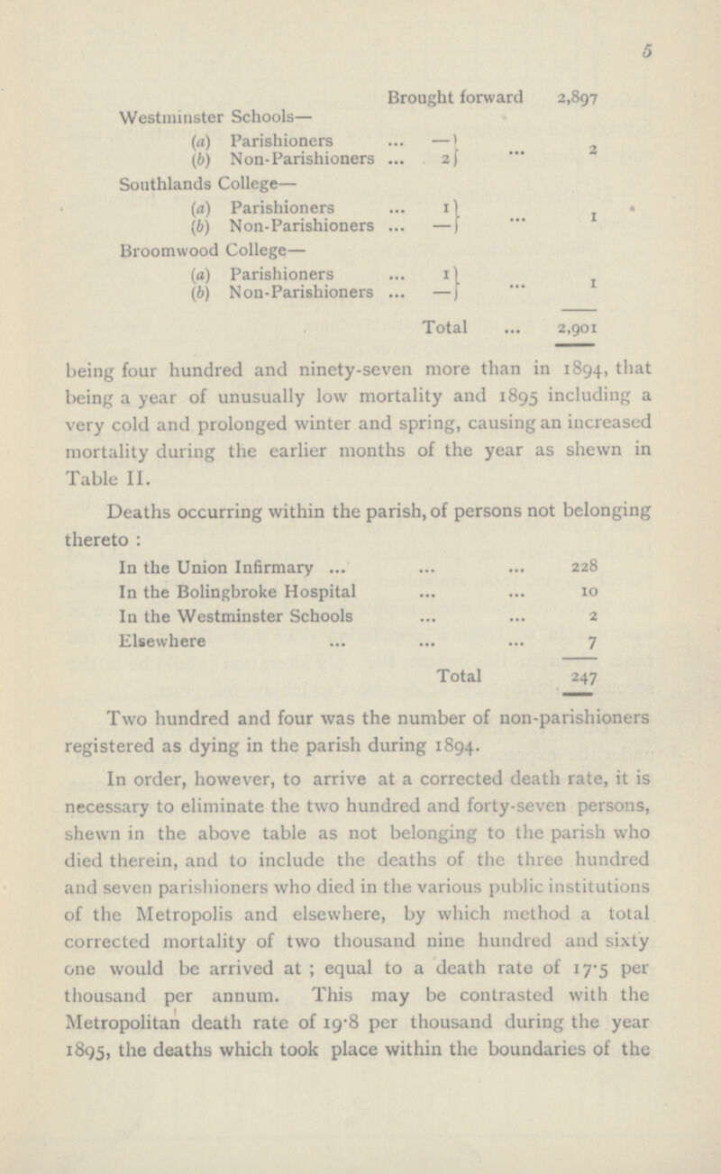 5 Brought forward 2,897 Westminster Schools- (a) Parishioners - (6) Non-Parishioners 2 ... 2 Southlands College— (a) Parishioners 1 ... 1 (6) Non-Parishioners - Broomwood College— (a) Parishioners 1 ... 1 (b) Non-Parishioners - Total ... 2,901 being four hundred and ninety-seven more than in 1894, that being a year of unusually low mortality and 1895 including a very cold and prolonged winter and spring, causing an increased mortality during the earlier months of the year as shewn in Table II. Deaths occurring within the parish, of persons not belonging thereto: In the Union Infirmary 228 In the Bolingbroke Hospital 10 In the Westminster Schools 2 Elsewhere 7 Total 247 Two hundred and four was the number of non-parishioners registered as dying in the parish during 1894. In order, however, to arrive at a corrected death rate, it is necessary to eliminate the two hundred and forty-seven persons, shewn in the above table as not belonging to the parish who died therein, and to include the deaths of the three hundred and seven parishioners who died in the various public institutions of the Metropolis and elsewhere, by which method a total corrected mortality of two thousand nine hundred and sixty one would be arrived at; equal to a death rate of 17.5 per thousand per annum. This may be contrasted with the Metropolitan death rate of 19.8 per thousand during the year 1895, the deaths which took place within the boundaries of the