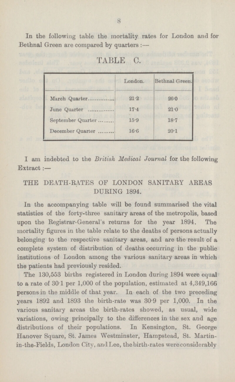 8 In the following table the mortality rates for London and for Bethnal Green are compared by quarters:— TABLE C. London. Bethnal Green. March Quarter 21.2 26.0 June Quarter 21.0 17.4 September Quarter 15.9 18.7 December Quarter 16.6 20.1 I am indebted to the British Medical Journal for the following Extract:— THE DEATH-RATES OF LONDON SANITARY AREAS DURING 1894. In the accompanying table will be found summarised the vital statistics of the forty-three sanitary areas of the metropolis, based upon the Registrar-General's returns for the year 1894. The mortality figures in the table relate to the deaths of persons actually belonging to the respective sanitary areas, and are the result of a complete system of distribution of deaths occurring in the public institutions of London among the various sanitary areas in which the patients had previously resided. The 130,553 births registered in London during 1894 were equal to a rate of 301 per 1,000 of the population, estimated at 4,349,166 persons in the middle of that year. In each of the two preceding years 1892 and 1893 the birth-rate was 30-9 per 1,000. In the various sanitary areas the birth-rates showed, as usual, wide variations, owing principally to the differences in the sex and age distributions of their populations. In Kensington, St. George Hanover Square, St. James Westminster, Hampstead, St. Martin in-the-Fields, London City, and Lee, the birth-rates were considerably