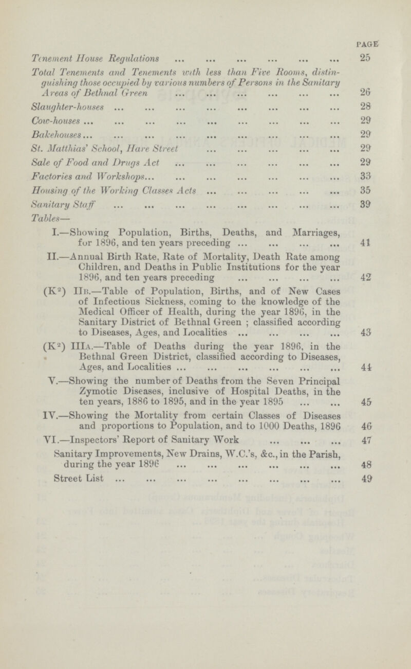 page Tenement House Regulations 25 Total Tenements and Tenements with less than Five Rooms, distin guishing those occupied by various numbers of Persons in the Sanitary Areas of Bethnal Green 26 Slaughter-houses 28 Cow-houses 29 Bakehouses 29 St. Matthias' School, Hare Street 29 Sale of Food and Drugs Act 29 Factories and Workshops 33 Housing of the Working Classes Acts 35 Sanitary Staff 39 Tables— I.—Showing Population, Births, Deaths, and Marriages, for 1896, and ten years preceding 41 II.—Annual Birth Rate, Rate of Mortality, Death Rate among Children, and Deaths in Public Institutions for the year 1896, and ten years preceding 42 (K2) IIB).—Table of Population, Births, and of New Cases of Infectious Sickness, coming to the knowledge of the Medical Officer of Health, during the year 1896, in the Sanitary District of Bethnal Green ; classified according to Diseases, Ages, and Localities 43 (K2) IIIa.—Table of Deaths during the year 1896, in the Bethnal Green District, classified according to Diseases, Ages, and Localities 44 V.—Showing the number of Deaths from the Seven Principal Zymotic Diseases, inclusive of Hospital Deaths, in the ten years, 1886 to 1895, and in the year 1895 45 IV.—Showing the Mortality from certain Classes of Diseases and proportions to Population, and to 1000 Deaths, 1896 46 VI.—Inspectors' Report of Sanitary Work 47 Sanitary Improvements, New Drains, W.C.'s, &c., in the Parish, during the year 1896 48 Street List 49