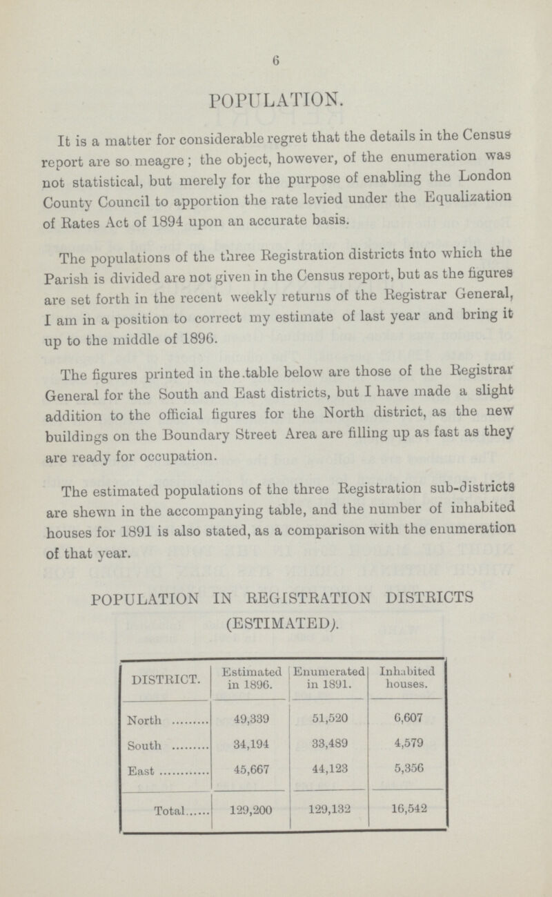 6 POPULATION. It is a matter for considerable regret that the details in the Census report are so meagre; the object, however, of the enumeration was not statistical, but merely for the purpose of enabling the London County Council to apportion the rate levied under the Equalization of Rates Act of 1894 upon an accurate basis. The populations of the three Registration districts into which the Parish is divided are not given in the Census report, but as the figures are set forth in the recent weekly returns of the Registrar General, I am in a position to correct my estimate of last year and bring it up to the middle of 1896. The figures printed in the table below are those of the Registrar General for the South and East districts, but I have made a slight addition to the official figures for the North district, as the new buildings on the Boundary Street Area are filling up as fast as they are ready for occupation. The estimated populations of the three Registration sub-districts are shewn in the accompanying table, and the number of inhabited houses for 1891 is also stated, as a comparison with the enumeration of that year. POPULATION IN REGISTRATION DISTRICTS (ESTIMATED;. DISTRICT. Estimated in 1896. Enumerated in 1891. Inhabited houses. North 49,339 51,520 6,607 South 34,194 33,489 4,579 East 45,667 44,123 5,356 Total 129,200 129,132 16,542