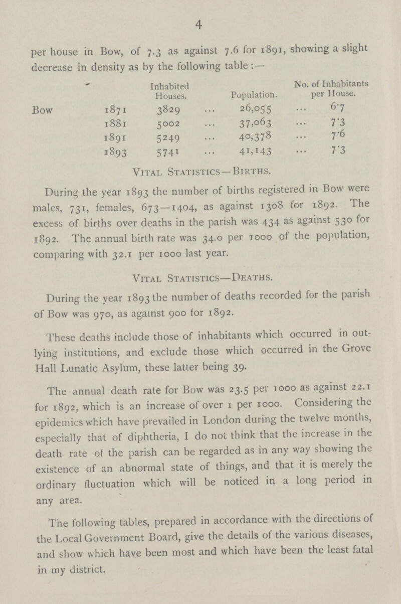 4 per house in Bow, of 7.3 as against 7.6 for 1891, showing a slight decrease in density as by the following table:— Inhabited Houses. Population. No. of Inhabitants per House. Bow 1871 3829 26,055 6.7 1881 5002 37.063 7.3 1891 5249 40,378 7.6 1893 5741 41,143 7.3 Vital Statistics—Births. During the year 1893 the number of births registered in Bow were males, 731, females, 673—1404, as against 1308 for 1892. The excess of births over deaths in the parish was 434 as against 530 for 1892. The annual birth rate was 34.0 per 1000 of the population, comparing with 32.1 per 1000 last year. Vital Statistics—Deaths. During the year 1893 the number of deaths recorded for the parish of Bow was 970, as against 900 for 1892. These deaths include those of inhabitants which occurred in out lying institutions, and exclude those which occurred in the Grove Hall Lunatic Asylum, these latter being 39. The annual death rate for Bow was 23.5 per 1000 as against 22.1 for 1892, which is an increase of over 1 per 1000. Considering the epidemics which have prevailed in London during the twelve months, especially that of diphtheria, I do not think that the increase in the death rate of the parish can be regarded as in any way showing the existence of an abnormal state of things, and that it is merely the ordinary fluctuation which will be noticed in a long period in any area. The following tables, prepared in accordance with the directions of the Local Government Board, give the details of the various diseases, and show which have been most and which have been the least fatal in my district.