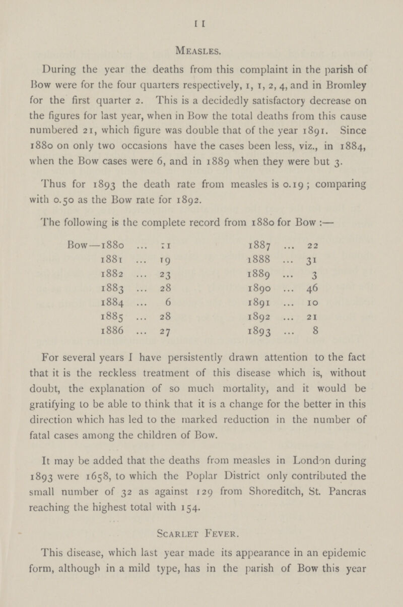 11 Measles. During the year the deaths from this complaint in the parish of Bow were for the four quarters respectively, 1, 1, 2, 4, and in Bromley for the first quarter 2. This is a decidedly satisfactory decrease on the figures for last year, when in Bow the total deaths from this cause numbered 21, which figure was double that of the year 1891. Since 1880 on only two occasions have the cases been less, viz., in 1884, when the Bow cases were 6, and in 1889 when they were but 3. Thus for 1893 the death rate from measles is 0.19; comparing with 0.50 as the Bow rate for 1892. The following is the complete record from 1880 for Bow :— Bow—1880 11 1887 22 1881 19 1888 31 1882 23 1889 3 1883 28 1890 46 1884 6 1891 10 1885 28 1892 21 1886 27 1893 8 For several years I have persistently drawn attention to the fact that it is the reckless treatment of this disease which is, without doubt, the explanation of so much mortality, and it would be gratifying to be able to think that it is a change for the better in this direction which has led to the marked reduction in the number of fatal cases among the children of Bow. It may be added that the deaths from measles in London during 1893 were 1658, to which the Poplar District only contributed the small number of 32 as against 129 from Shoreditch, St. Pancras reaching the highest total with 154. Scarlet Fever. This disease, which last year made its appearance in an epidemic form, although in a mild type, has in the parish of Bow this year