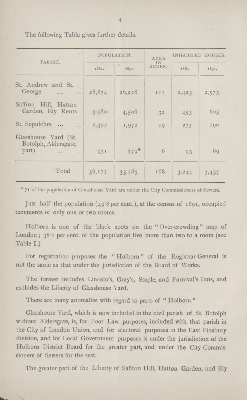 4 The following Table gives further details. parish. population. area in acres. inhabited houses. 1881. 1891. 1881. 1891. St. Andrew and St. George 28,874 26,228 111 2,423 2,573 Saffron Hill, Hatton Garden, Ely Rents 3,980 4,506 32 453 605 St. Sepulchre 2,392 1,972 19 275 190 Glasshouse Yard (St. Botolph, Aldersgate, Part) 931 779* 6 93 69 Total 36,177 33,485 168 3,244 3,437 * 71 of the population of Glasshouse Yard are under the City Commissioners of Sewers. Just half the population (49.8 per cent.), at the census of 1891, occupied tenements of only one or two rooms. Holborn is one of the black spots on the Over-crowding map of London; 38.1 per cent, of the population live more than two to a room (see Table I.) For registration purposes the Holborn of the Registrar-General is not the same as that under the jurisdiction of the Board of Works. The former includes Lincoln's, Gray's, Staple, and Furnival's Inns, and excludes the Liberty of Glasshouse Yard. There are many anomalies with regard to parts of Holborn. Glasshouse Yard, which is now included in the civil parish of St. Botolph without Aldersgate, is, for Poor Law purposes, included with that parish in the City of London Union, and for electoral purposes in the East Finsbury division, and for Local Government purposes is under the jurisdiction of the Holborn District Board for the greater part, and under the City Commis sioners of Sewers for the rest. The greater part of the Liberty of Saffron Hill, Hatton Garden, and Ely