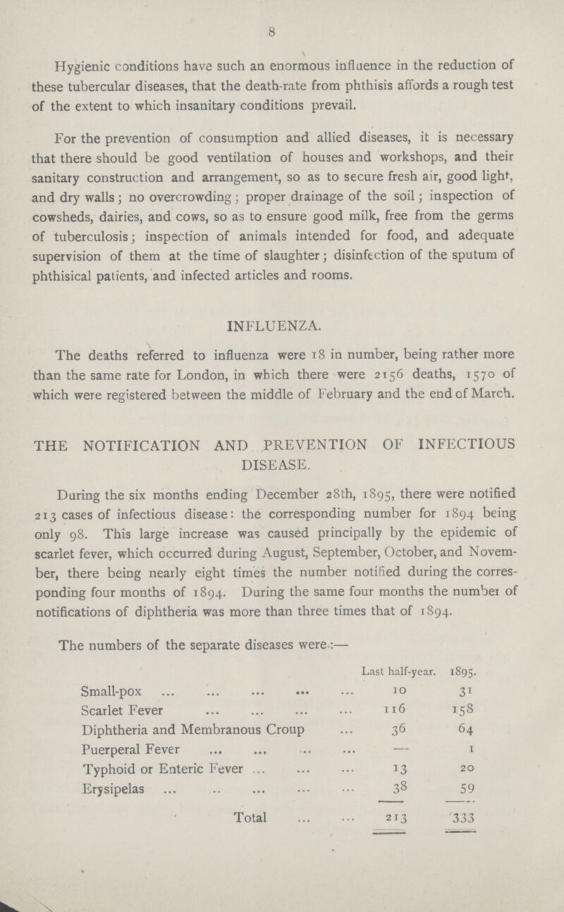 8 Hygienic conditions have such an enormous influence in the reduction of these tubercular diseases, that the death-rate from phthisis affords a rough test of the extent to which insanitary conditions prevail. For the prevention of consumption and allied diseases, it is necessary that there should be good ventilation of houses and workshops, and their sanitary construction and arrangement, so as to secure fresh air, good light, and dry walls; no overcrowding; proper drainage of the soil; inspection of cowsheds, dairies, and cows, so as to ensure good milk, free from the germs of tuberculosis; inspection of animals intended for food, and adequate supervision of them at the time of slaughter; disinfection of the sputum of phthisical patients, and infected articles and rooms. INFLUENZA. The deaths referred to influenza were 18 in number, being rather more than the same rate for London, in which there were 2156 deaths, 1570 of which were registered between the middle of February and the end of March. THE NOTIFICATION AND PREVENTION OF INFECTIOUS DISEASE. During the six months ending December 28th, 1895, there were notified 213 cases of infectious disease: the corresponding number for 1894 being only 98. This large increase was caused principally by the epidemic of scarlet fever, which occurred during August, September, October, and Novem ber, there being nearly eight times the number notified during the corres ponding four months of 1894. During the same four months the number of notifications of diphtheria was more than three times that of 1894. The numbers of the separate diseases were:— Last half-year. 1895. Small-pox 10 31 Scarlet Fever 116 158 Diphtheria and Membranous Croup 36 64 Puerperal Fever — 1 Typhoid or Enteric Fever 13 20 Erysipelas 38 59 Total 213 333