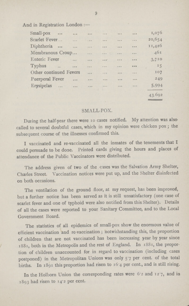 9 And in Registration London:— Small-pox 1,076 Scarlet Fever 20,654 Diphtheria 11,426 Membranous Croup 461 Enteric Fever 3,710 Typhus 15 Other continued Fevers 107 Puerperal Fever 249 Erysipelas 5,994 43,692 SMALL-POX. Dating the half-year there were 10 cases notified. My attention was also called to several doubtful cases, which in my opinion were chicken pox; the subsequent course of the illnesses confirmed this. I vaccinated and re-vaccinated all the inmates of the tenements that I could persuade to be done. Printed cards giving the hours and places of attendance of the Public Vaccinators were distributed. The address given of two of the cases was the Salvation Army Shelter, Charles Street. Vaccination notices were put up, and the Shelter disinfected on both occasions. The ventilation of the ground floor, at my request, has been improved, but a further notice has been served as it is still unsatisfactory (one case of scarlet fever and one of typhoid were also notified from this Shelter). Details of all the cases were reported to your Sanitary Committee, and to the Local Government Board. The statistics of all epidemics of small-pox show the enormous value of efficient vaccination and re-vaccination ; notwithstanding this, the proportion of children that are not vaccinated has been increasing year by year since 1881, both in the Metropolis and the rest of England. In 1881, the propor tion of children unaccounted for in regard to vaccination (including cases postponed) in the Metropolitan Unions was only 5.7 per cent, of the total births. In 1891 this proportion had risen to 16.4 per cent., and is still rising. In the Holborn Union the corresponding rates were 6.2 and 12.7, and in 1893 had risen to 14.2 per cent.