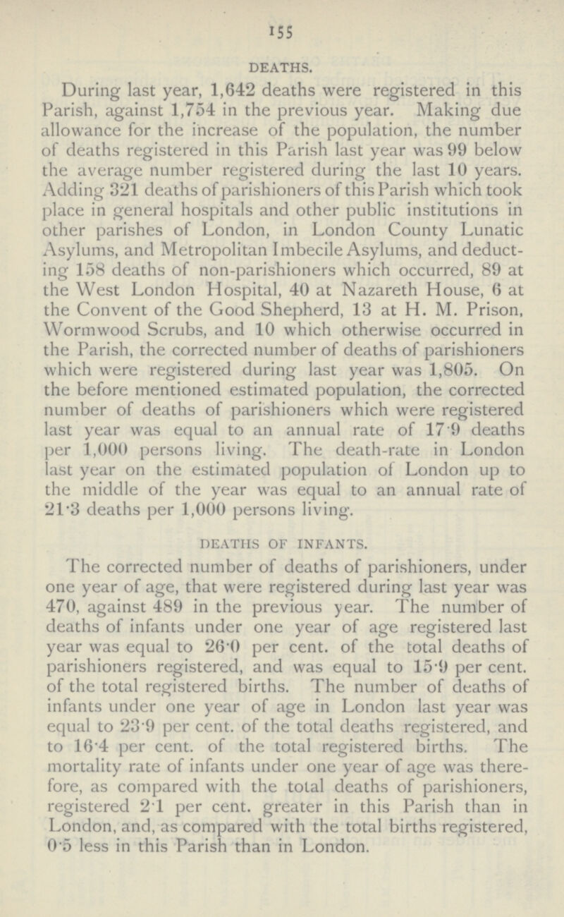 155 DEATHS. During last year, 1,642 deaths were registered in this Parish, against 1,754 in the previous year. Making due allowance for the increase of the population, the number of deaths registered in this Parish last year was 99 below the average number registered during the last 10 years. Adding 321 deaths of parishioners of this Parish which took place in general hospitals and other public institutions in other parishes of London, in London County Lunatic Asylums, and Metropolitan Imbecile Asylums, and deduct ing 158 deaths of non-parishioners which occurred, 89 at the West London Hospital, 40 at Nazareth House, 6 at the Convent of the Good Shepherd, 13 at H. M. Prison, Wormwood Scrubs, and 10 which otherwise occurred in the Parish, the corrected number of deaths of parishioners which were registered during last year was 1,805. On the before mentioned estimated population, the corrected number of deaths of parishioners which were registered last year was equal to an annual rate of 17 '9 deaths per 1,000 persons living. The death-rate in London last year on the estimated population ot London up to the middle of the year was equal to an annual rate of 21*3 deaths per 1,000 persons living. deaths of infants. The corrected number of deaths of parishioners, under one year of age, that were registered during last year was 470, against 489 in the previous year. The number of deaths of infants under one year of age registered last year was equal to 26*0 per cent, of the total deaths of parishioners registered, and was equal to 15'9 per cent, of the total registered births. The number of deaths of infants under one year of age in London last year was equal to 23'9 per cent, of the total deaths registered, and to 164 per cent, of the total registered births. The mortality rate of infants under one year of age was there fore, as compared with the total deaths of parishioners, registered 21 per cent, greater in this Parish than in London, and, as compared with the total births registered, 05 less in this Parish than in London.