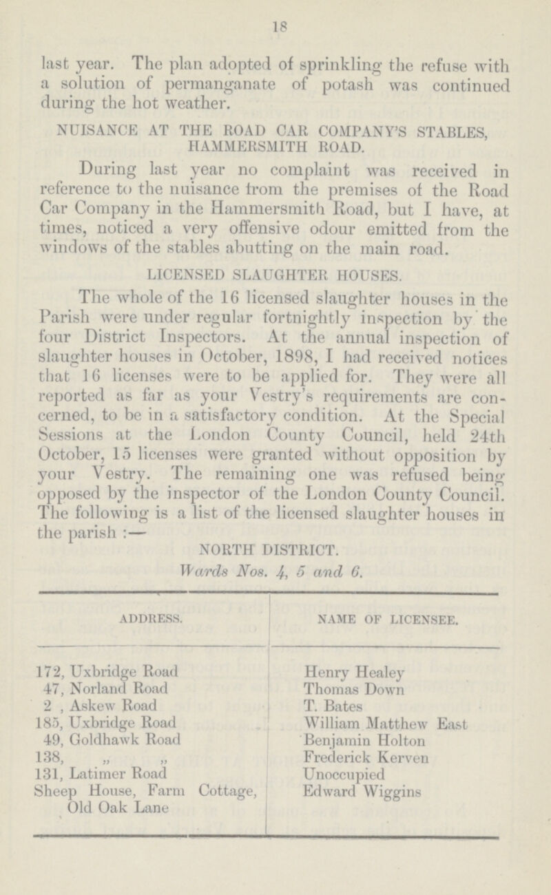 18 last year. The plan adopted of sprinkling the refuse with a solution of permanganate of potash was continued during the hot weather. NUISANCE AT THE ROAD CAR COMPANY'S STABLES, HAMMERSMITH ROAD. During last year no complaint was received in reference to the nuisance from the premises of the Road Car Company in the Hammersmith Road, but I have, at times, noticed a very offensive odour emitted from the windows of the stables abutting on the main road. LICENSED SLAUGHTER HOUSES. The whole of the 16 licensed slaughter houses in the Parish were under regular fortnightly inspection by the four District Inspectors. At the annual inspection of slaughter houses in October, 1898, I had received notices that 16 licenses were to be applied for. They were all reported as far as your Vestry's requirements are con cerned, to be in a satisfactory condition. At the Special Sessions at the London County Council, held 24th October, 15 licenses were granted without opposition by your Vestry. The remaining one was refused being opposed by the inspector of the London County Council. The following is a list of the licensed slaughter houses in the parish:— NORTH DISTRICT. Wards Nos. 4, 5 and 6. address. name of licensee. 172, Uxbridge Road Henry Healey 47, Norland Road Thomas Down 2 , Askew Road T. Bates 185, Uxbridge Road William Matthew East 49, Goldhawk Road Benjamin Holton 138„ „ Frederick Kerven 131, Latimer Road Unoccupied Sheep House, Farm Cottage, Old Oak Lane Edward Wiggins